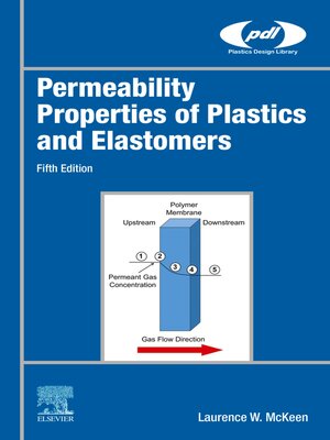 cover image of Permeability Properties of Plastics and Elastomers